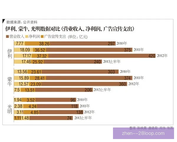 世俱杯巨额奖金引发分配争议各方利益难以平衡导致焦虑升级
