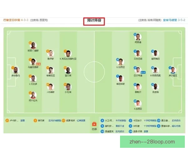 世俱杯赛事攻防数据分析：深度解读各队表现与战术特点